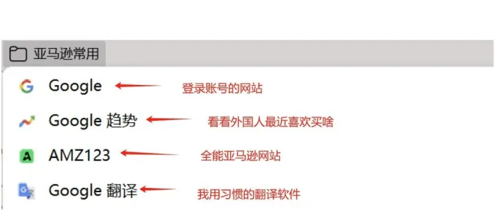 分享下亚马逊卖家常用的收藏夹