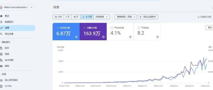 谷歌<em>代运营</em>日常