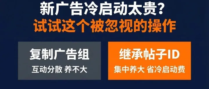 新广告冷启动太贵？试试这个被忽视的操作