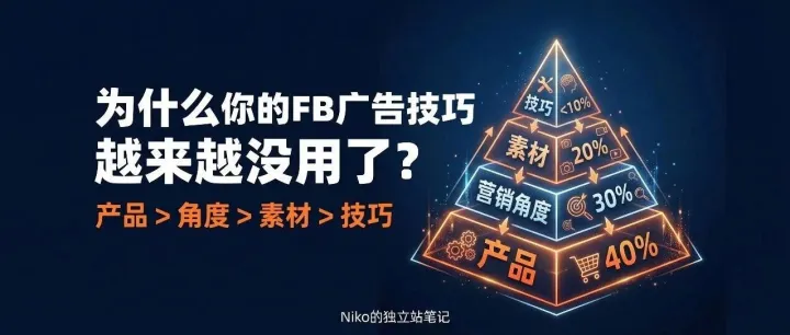为什么你的FB广告技巧越来越没用了