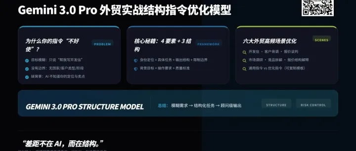 别再用通用指令了！Gemini 3.0 Pro 外贸指令优化秘籍，回答精准度提升 80%