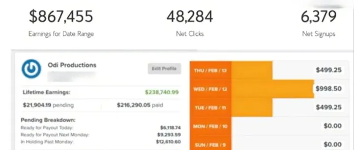 零粉丝做 Affiliate marketing 每月5000刀的详细方法