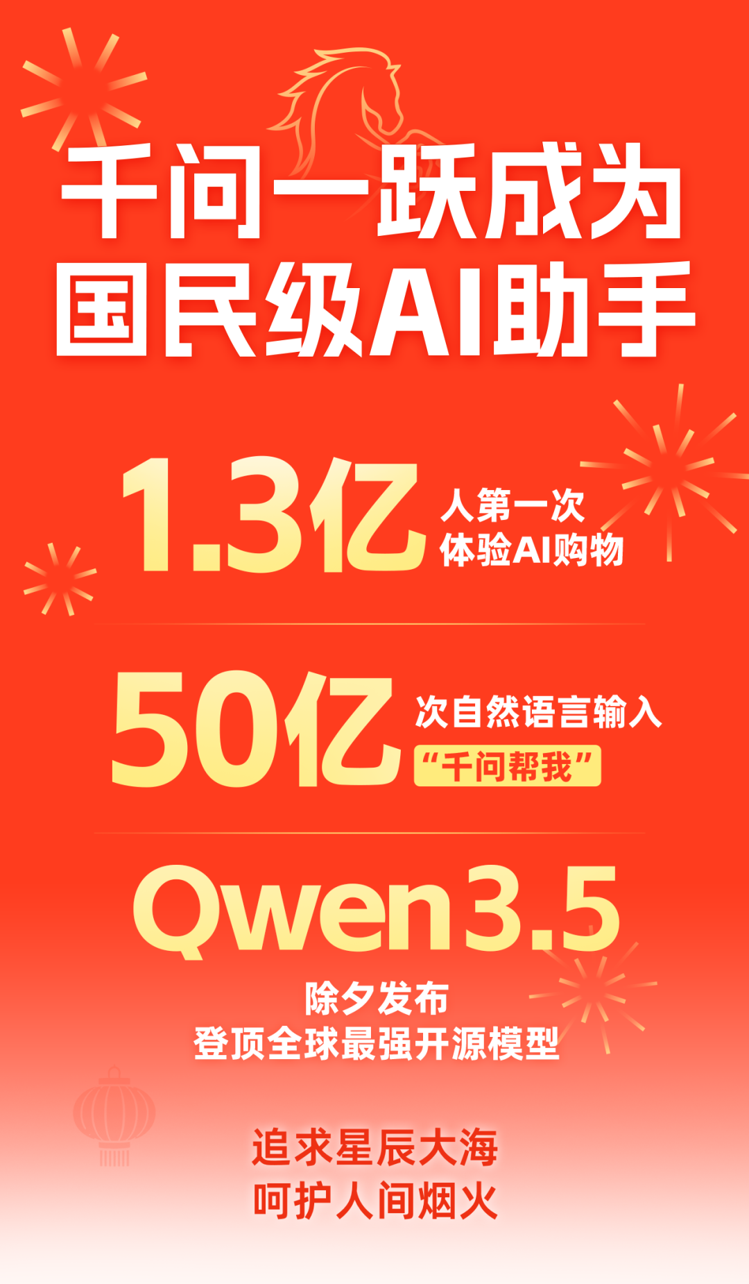 1.3亿人尝鲜后,千问推“每日首单必减”:让AI点奶茶、订门票成为生活日常- 大数跨境