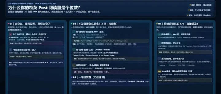 为什么你的领英 Post 阅读量是个位数？别再发“外链接”了，这是 2026 最大的流量坑