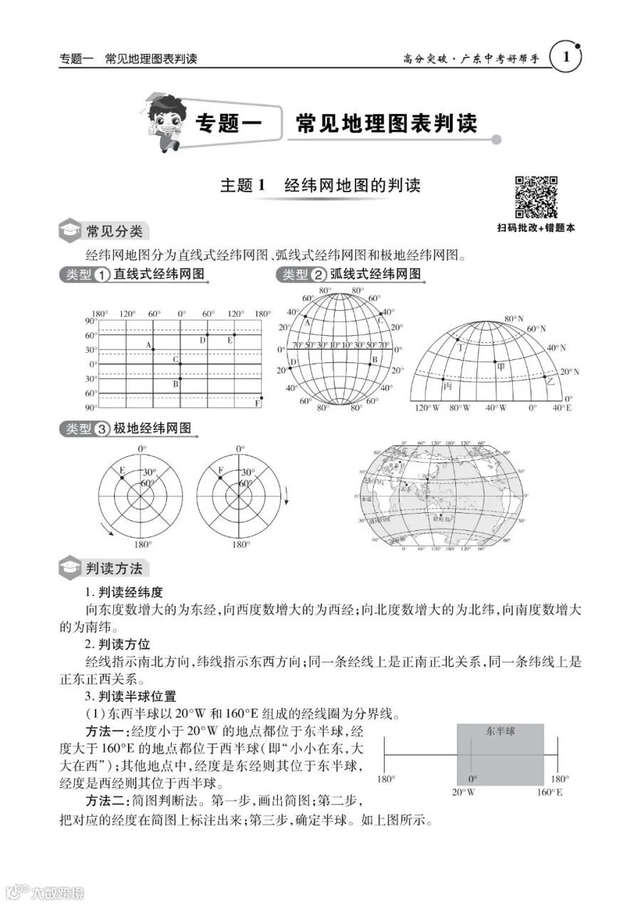 2.曲26中考地理重难专题特训_01.jpg