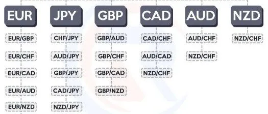 【跨境電商知識】新規(guī)下，出口退（免）稅證明開具規(guī)定