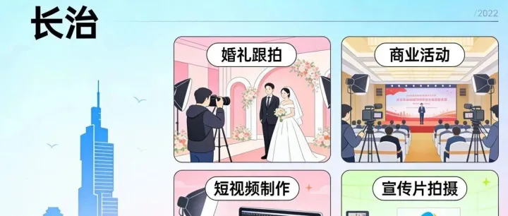在长治做剪辑拍摄接单？这篇本地干货指南请收好！