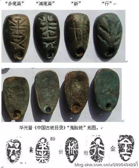 从“鬼脸钱” <wbr>说楚文化 <wbr> <wbr>(战国 <wbr> <wbr>楚钱)