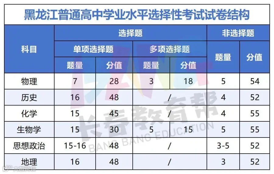 新建 XLSX 工作表_Sheet2.jpg