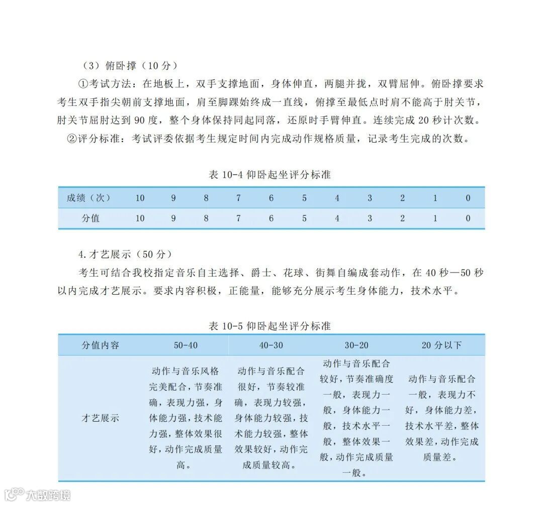 长春市2021年普通高中体育类自主招生专业测试项目与评分标准20210114(1)_43.png