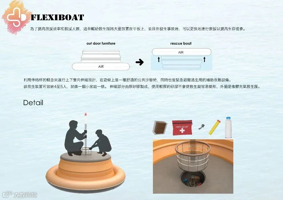 揭晓 | 2020金点新秀设计奖 工业设计类获奖作品赏析