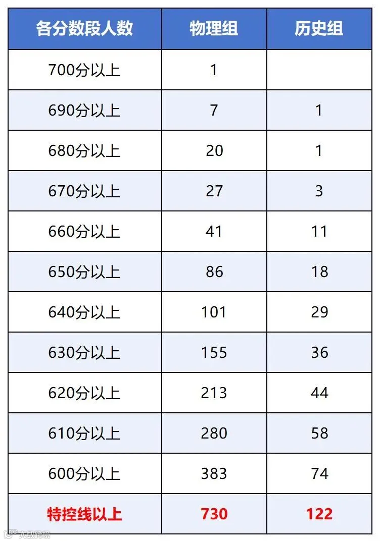 新建 XLSX 工作表_Sheet2.jpg