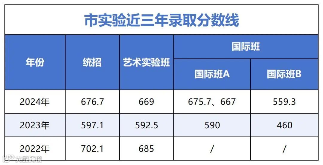 新建 XLSX 工作表_Sheet3(1).jpg
