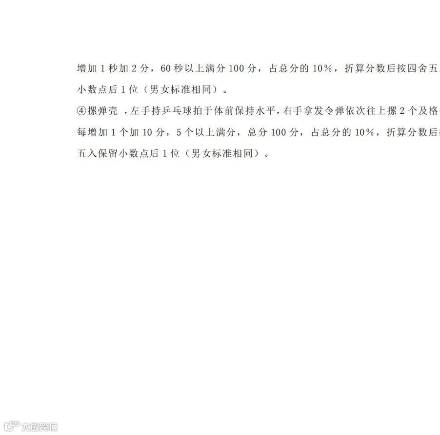 长春市2021年普通高中体育类自主招生专业测试项目与评分标准20210114(1)_40.png