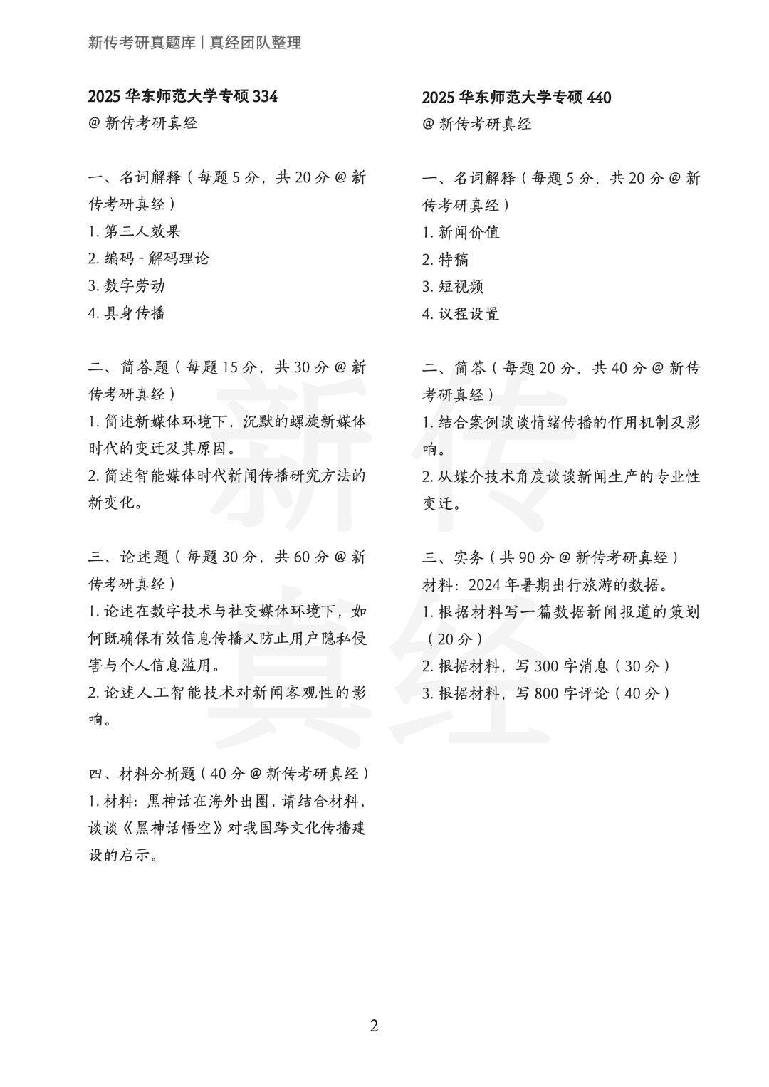 华东师范大学新传考研真题 | 2019-2026年8年汇总PDF- 大数跨境