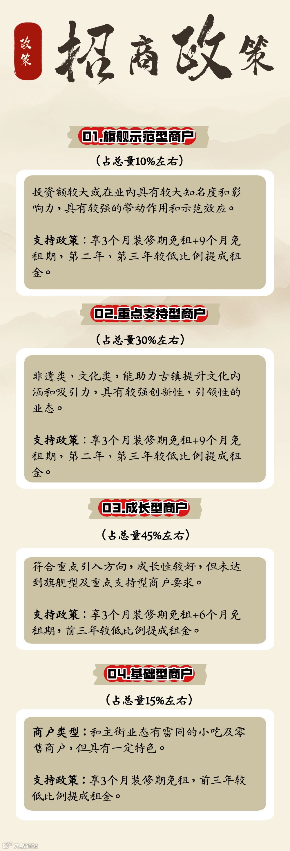 T250121112021-源文件-文章长图翻新 (6).png