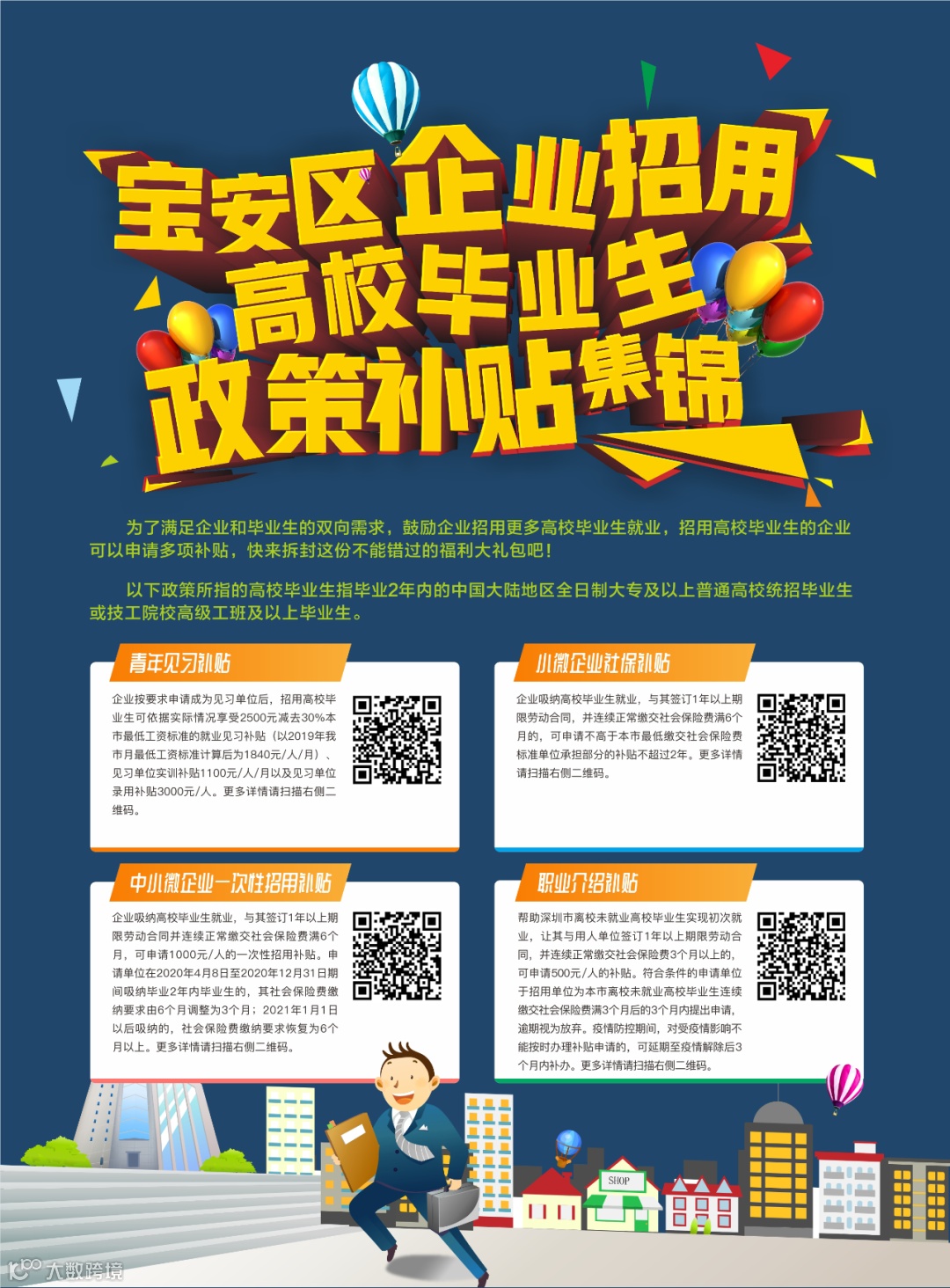 宝安区企业招用高校毕业生政策补贴集锦 上.jpg