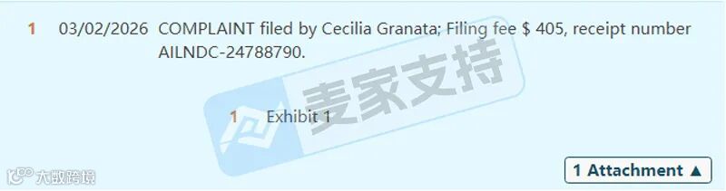 6-cv-02297，性感植物版權(quán)跨境維權(quán)，你的店鋪是否有TRO凍結(jié)風(fēng)險(xiǎn)？"