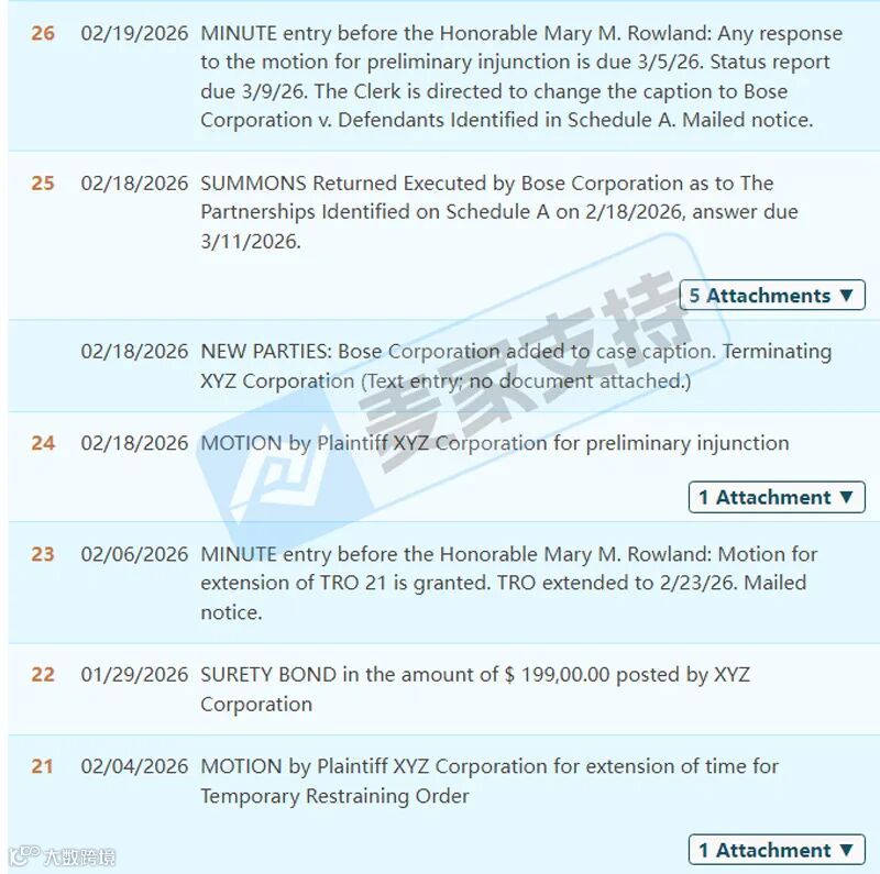 6-cv-00011,Bose隐匿维权,全网199店涉案被TRO冻结!"