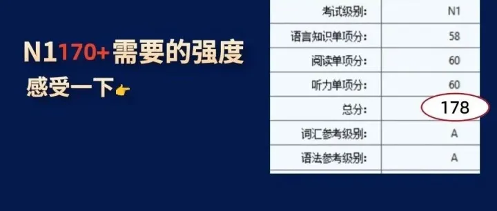 <em>N1</em>日语170+，如何听力满分？