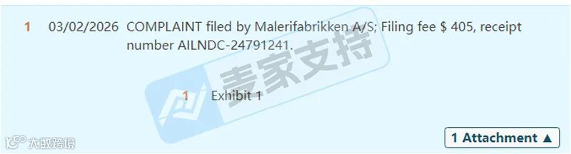 6-cv-02315,keith律所代理Malerifabrikken发起版权维权，105店卷入TRO风波！"
