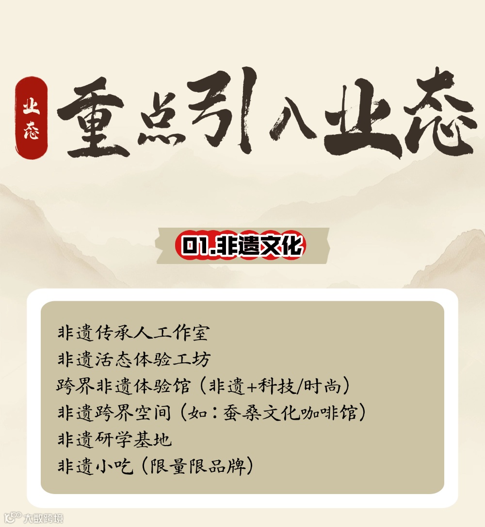 T250121112021-源文件-文章长图翻新 (4).png