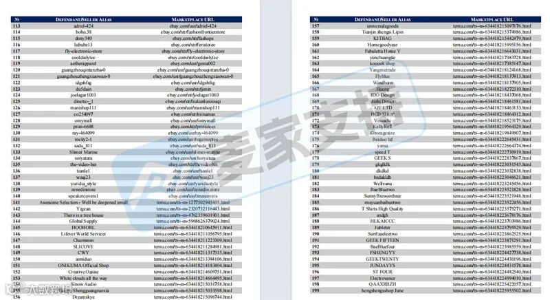 6-cv-00011,Bose隐匿维权，全网199店涉案被TRO冻结！"