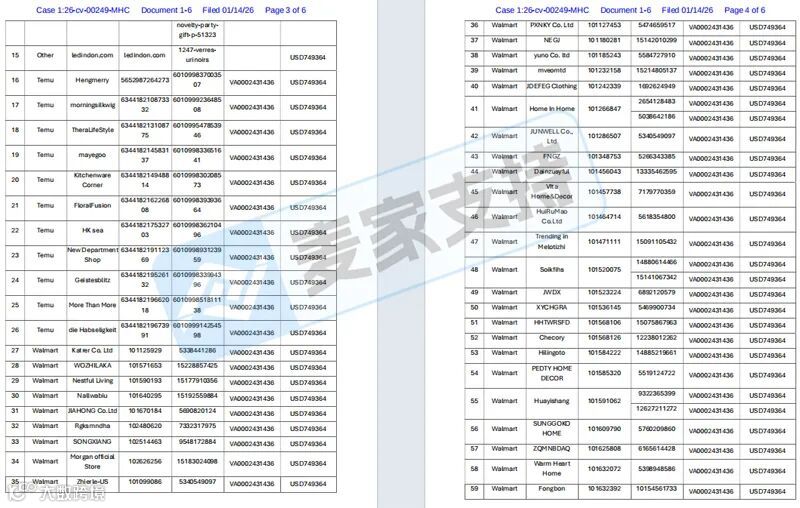 6-cv-00249，新奇便池酒杯跨境再維權(quán)，90店被其專利&版權(quán)精準(zhǔn)TRO凍結(jié)"