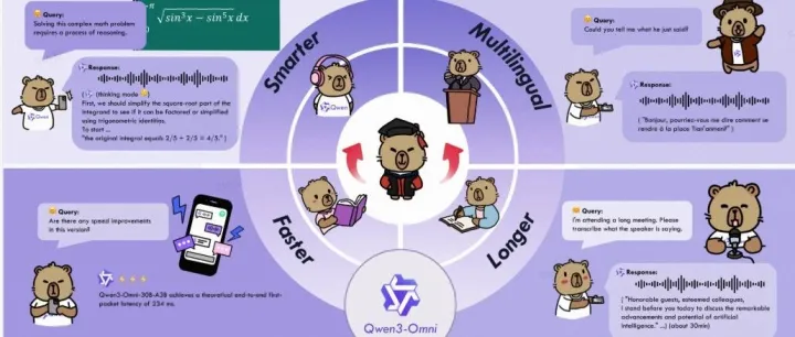 告别模态拼接！Qwen3-Omni 端到端全模态方案，一套权重打通全链路，文本/图像/音频/视频全模态通吃，附完整可运行代码！