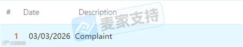 6-cv-21413,keith新案代理维多利亚花鸟图跨境维权，19店涉案，但TRO连环维权风险已拉满！"