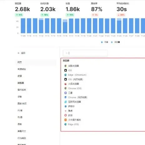 3 月外贸爆发：新贸节 + 独立站，这样做订单翻倍