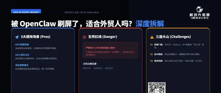 被OpenClaw刷屏了，适合外贸人吗？