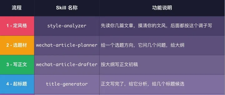 阿里下场做了类 OpenClaw 的产品，完美支持 Windows。