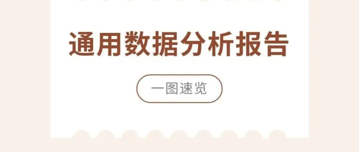 当大事落地：伊朗攻击美国，对经济和行业意味着什么