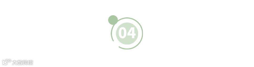 序号编号简约文章小标题 (5).png