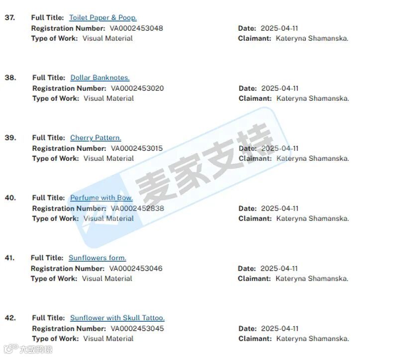 6-cv-21413,keith新案代理维多利亚花鸟图跨境维权，19店涉案，但TRO连环维权风险已拉满！"