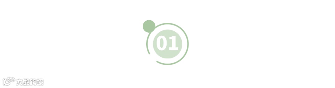 序号编号简约文章小标题 (2).png