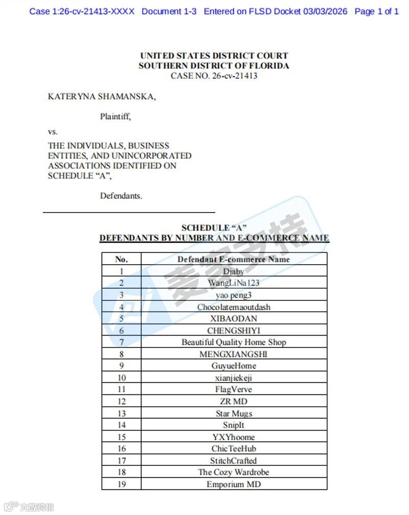 6-cv-21413,keith新案代理维多利亚花鸟图跨境维权，19店涉案，但TRO连环维权风险已拉满！"