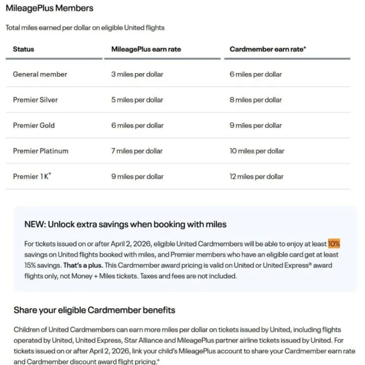 United Airline：联名卡新增一波福利！