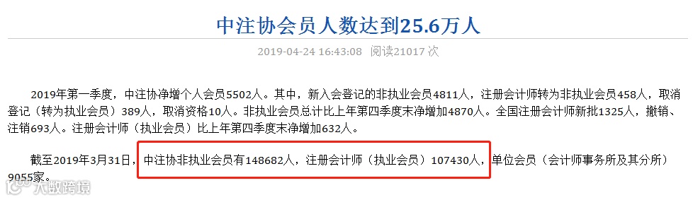 中国注册会计师协会会员人数