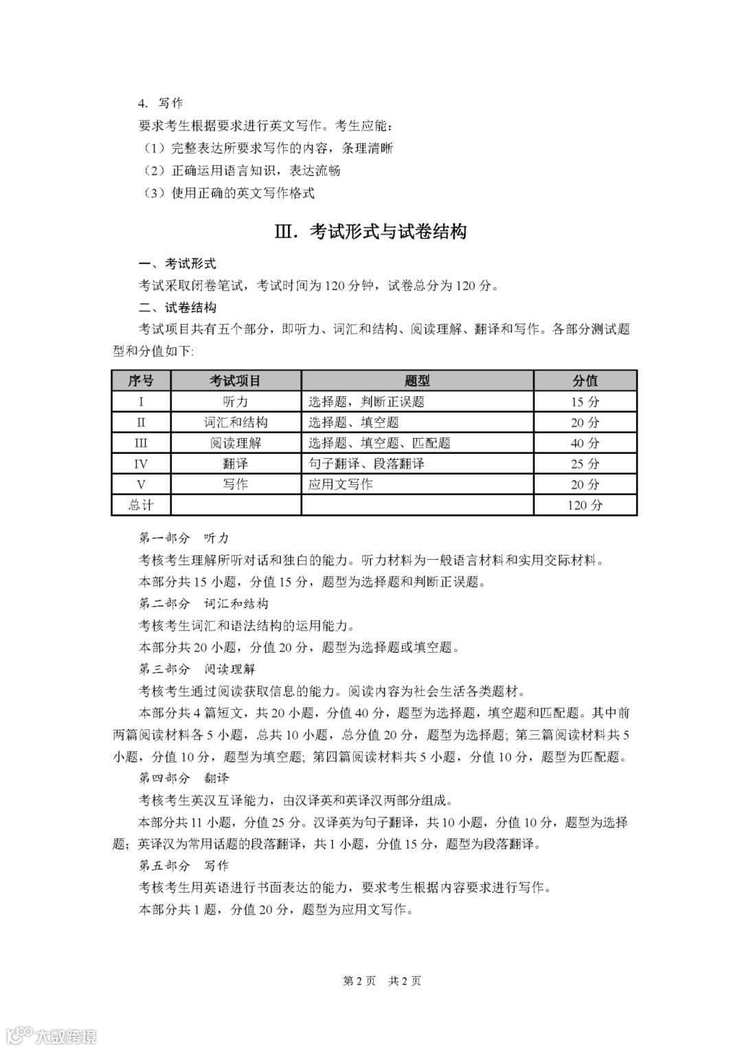 2026年重庆市普通高校专升本统一考试大纲-大学英语_页面_2.png