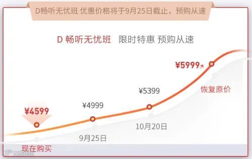 注会课程即将涨价