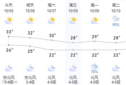 屏幕截图 2023-10-05 174630.png