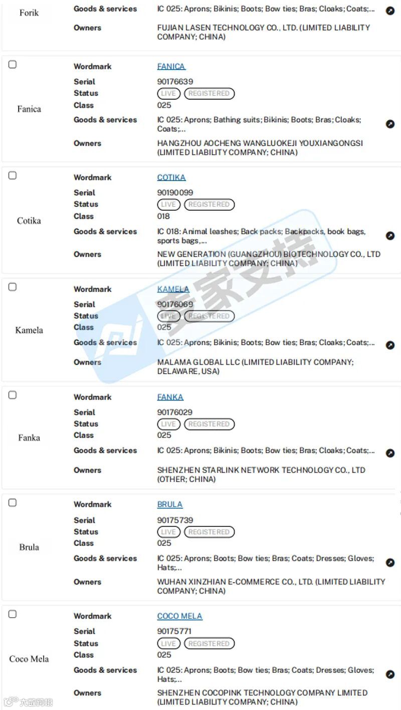 TRO冻结警报！26-cv-02400案Koneka服饰商标维权，131家亚马逊店躺枪！