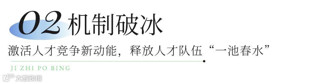 序号标题地产楼盘简约小字公众号文章标题 (1).png