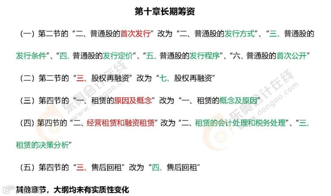 2020注会专业阶段大纲对比(审计)_页面_1.png