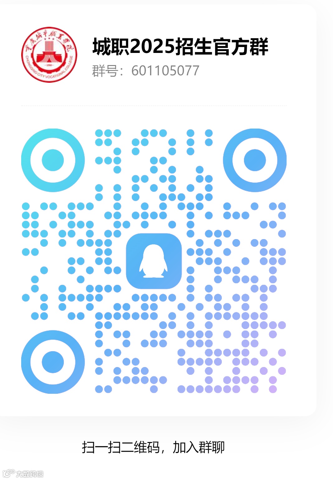 重庆城职2025招生官方群.jpg