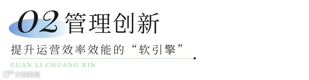 序号标题地产楼盘简约小字公众号文章标题 (1).jpg