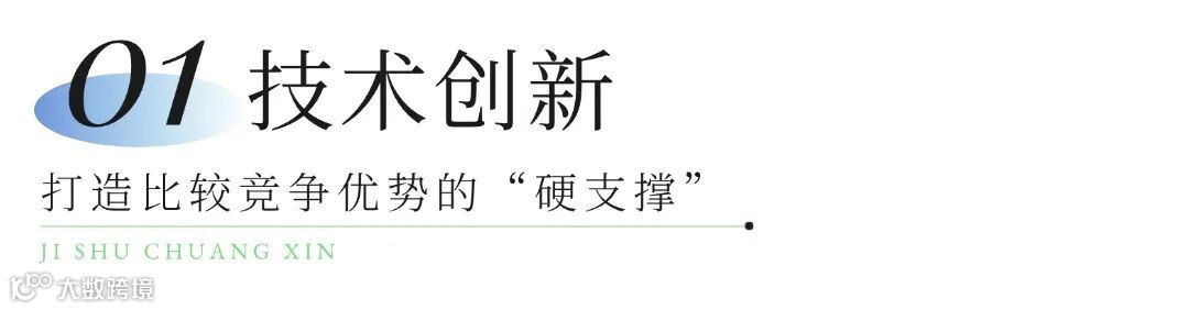 序号标题地产楼盘简约小字公众号文章标题.jpg