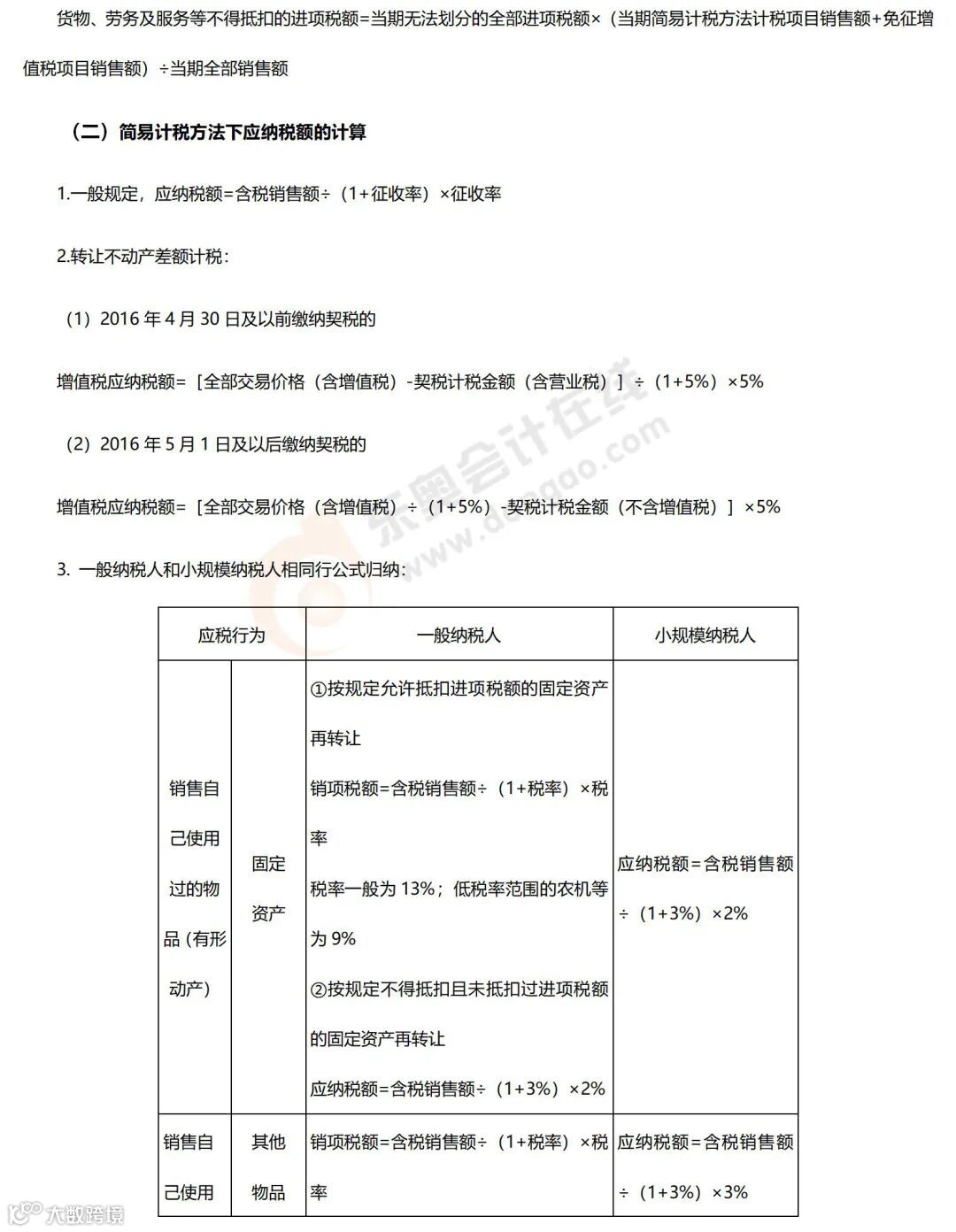税法公式大全_03